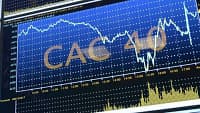 CAC 40 : L’inflation en zone euro tombe sous les 2%, le CAC 40 cède du terrain
